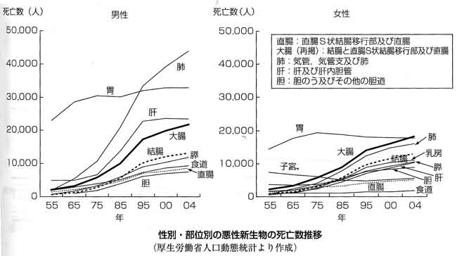 平田クリニック