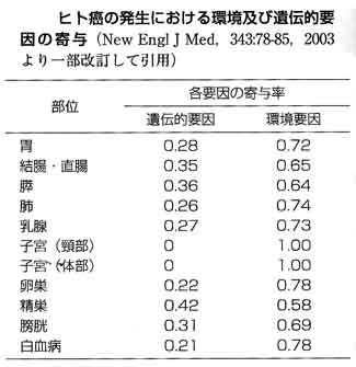 平田クリニック